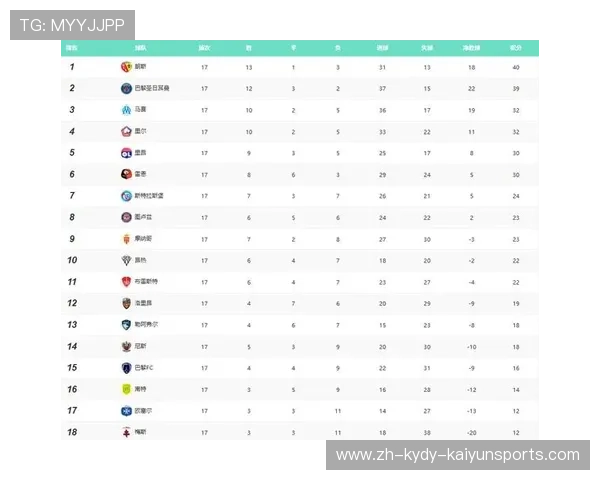 英超意甲德甲球队整体对比分析报告 英超意甲德甲球队整体对比分析报告