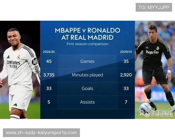 西甲联赛的全球收视率:西甲联赛在全球范围的影响力与收视数据 西甲联赛的全球收视率:西甲联赛在全球范围的影响力与收视数据